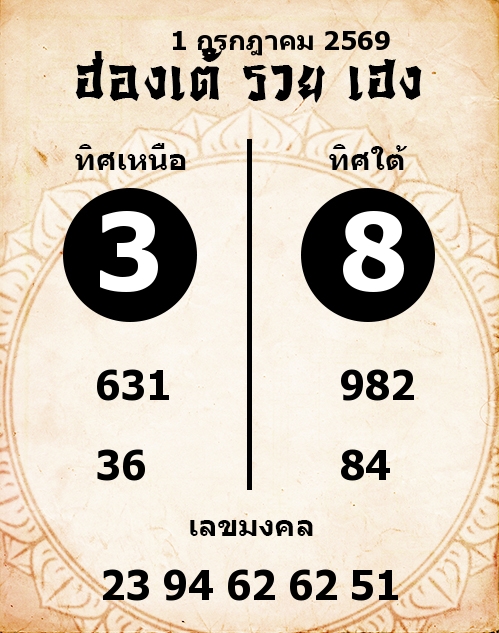 ฮ่องเต้