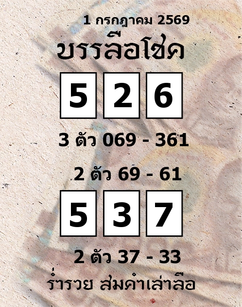 บรรลือโชค